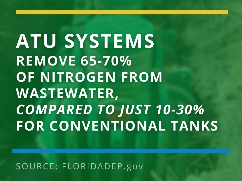 florida septic system types