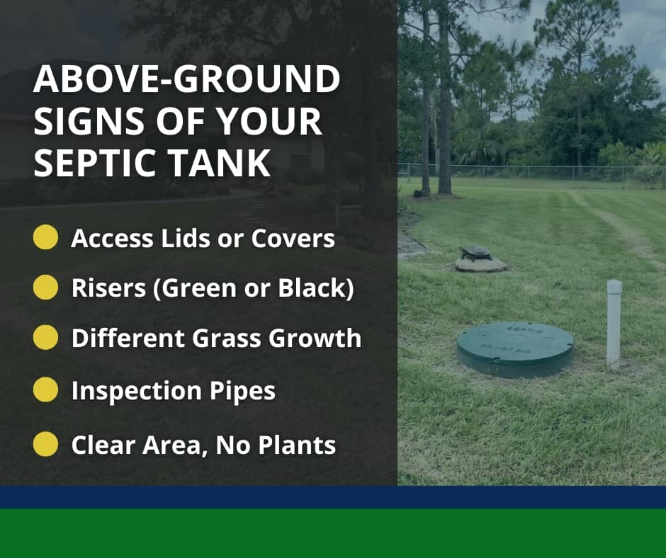 Graphic showing how to find septic tank locations featuring a green riser in a yard. The text lists above-ground signs like access lids, risers, different grass growth, and inspection pipes.