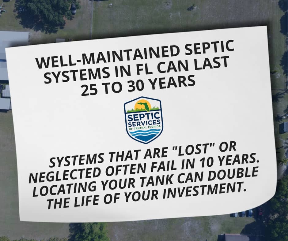 Informational graphic for Septic Services of Central Florida explaining how to find septic tank access to double the life of the system. Text highlights that well-maintained Florida systems last 25 to 30 years.